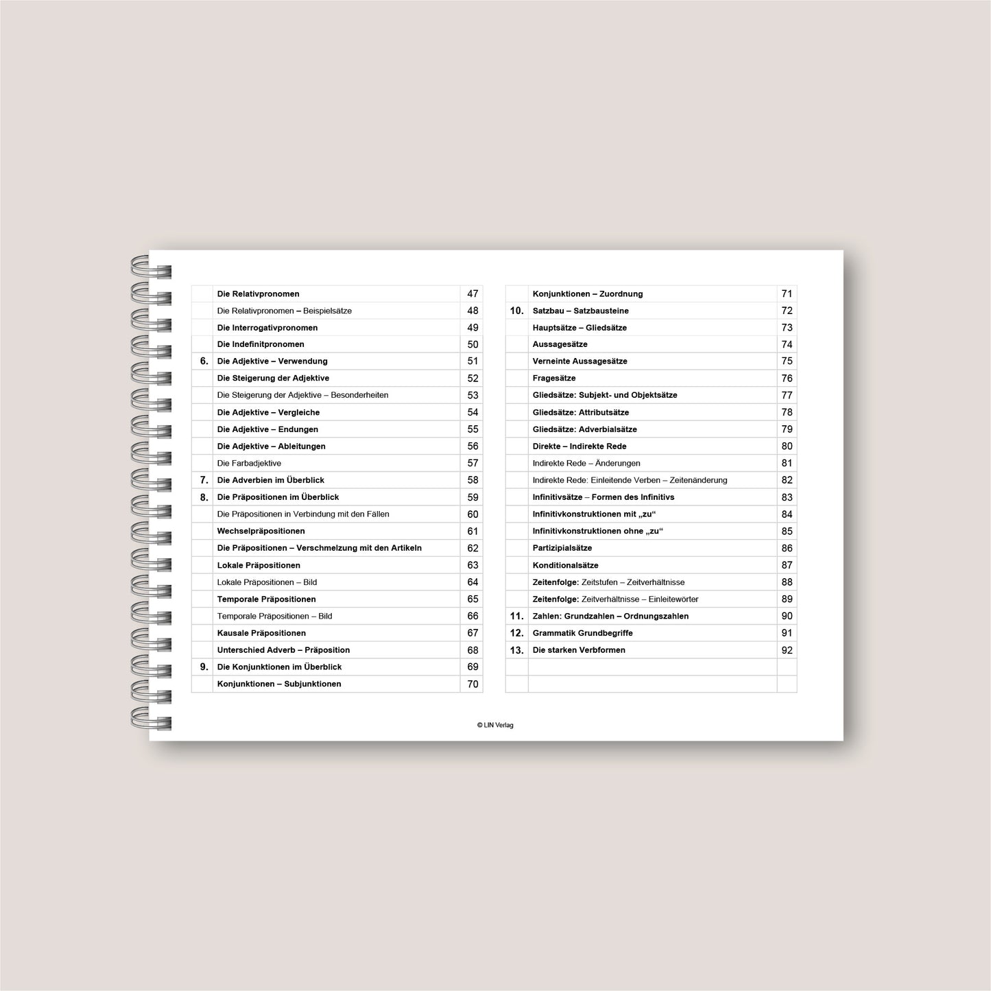 Grammatikfolder Deutsch - Regeln/Erklärungen