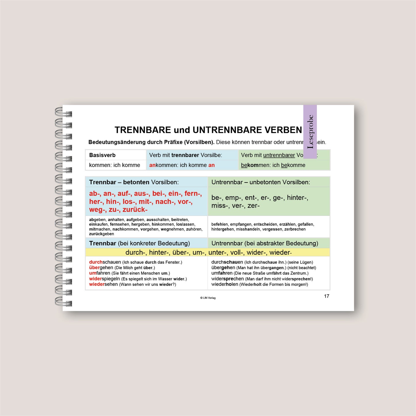 Grammatikfolder Deutsch - Regeln/Erklärungen