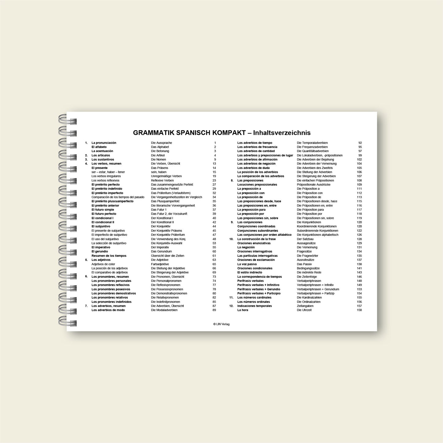 Grammatikfolder Spanisch - Regeln/Erklärungen LIN
