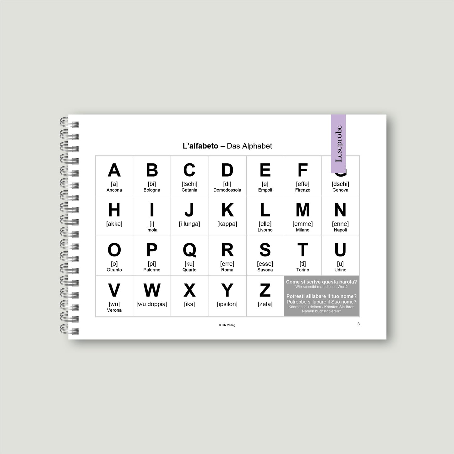 Grammatikfolder Italienisch - Regeln/Erklärungen