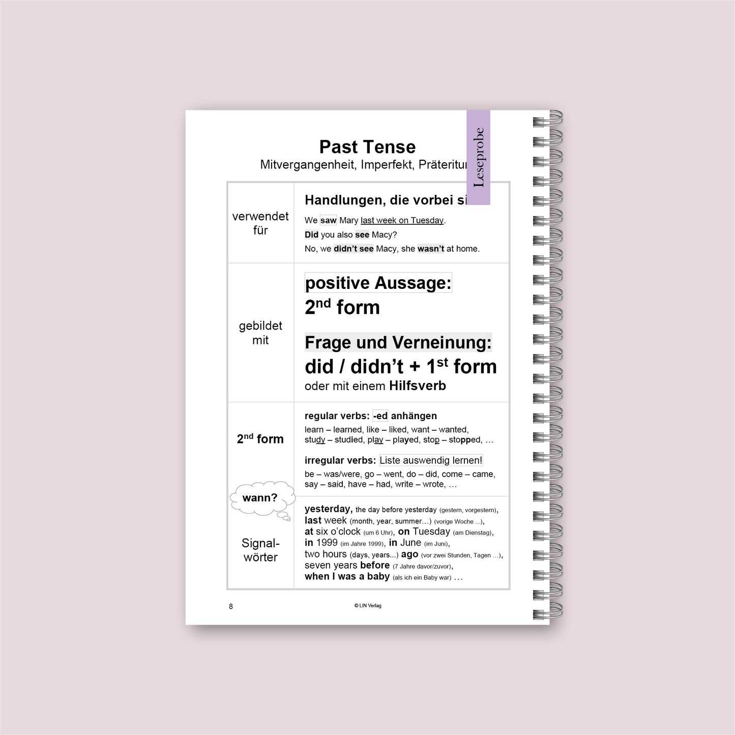 Übungsbuch: Practice Makes Perfect 2