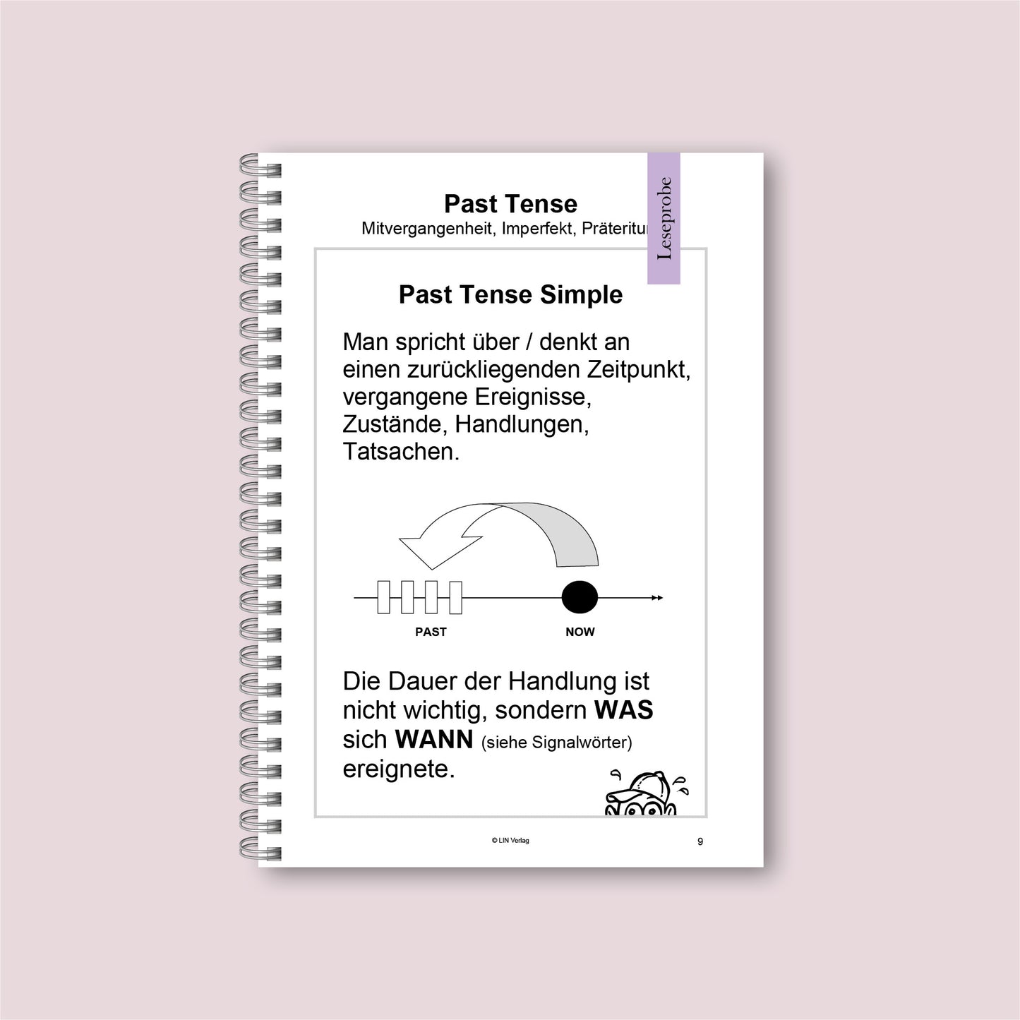 Übungsbuch: Practice Makes Perfect 2