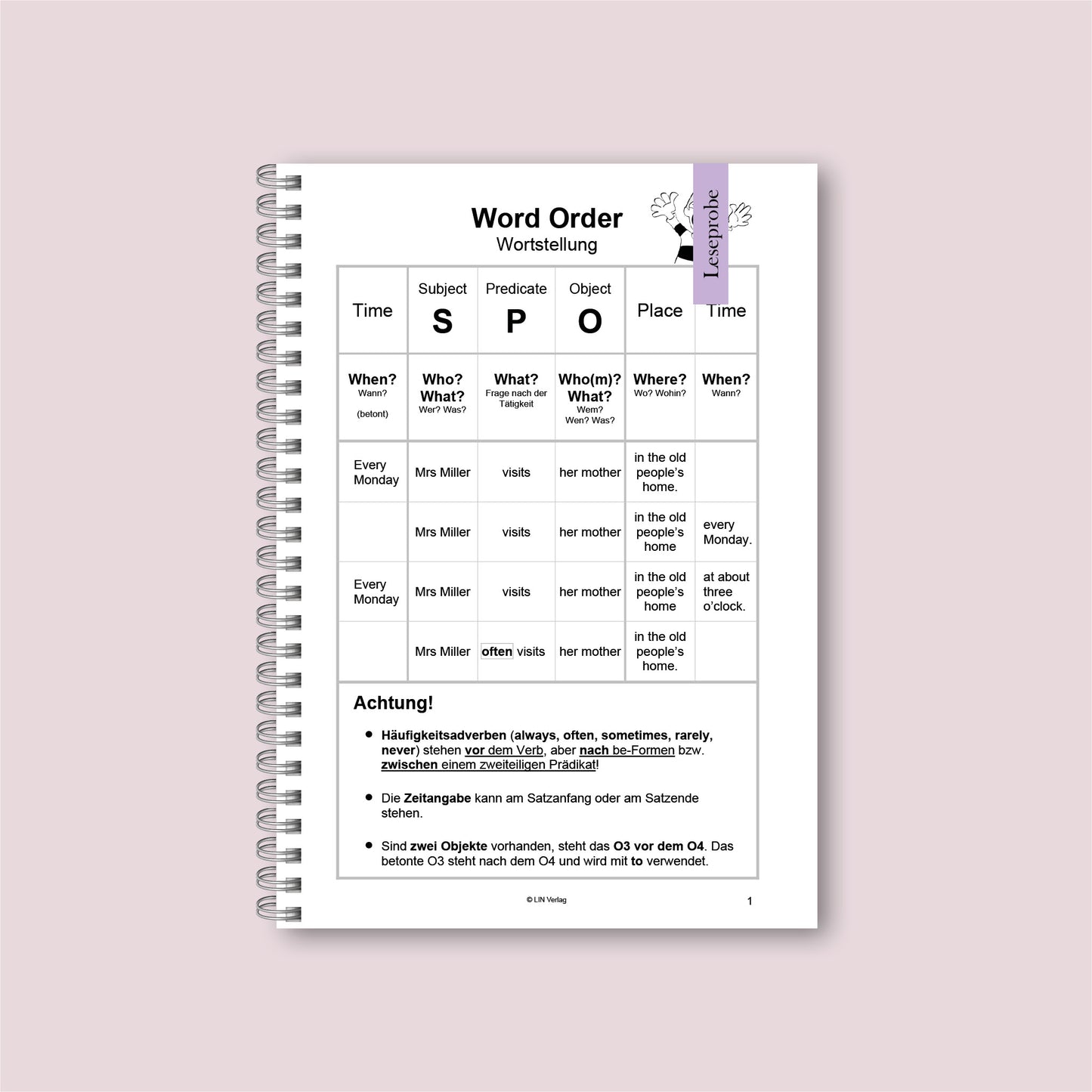 Übungsbuch: Practice Makes Perfect 2