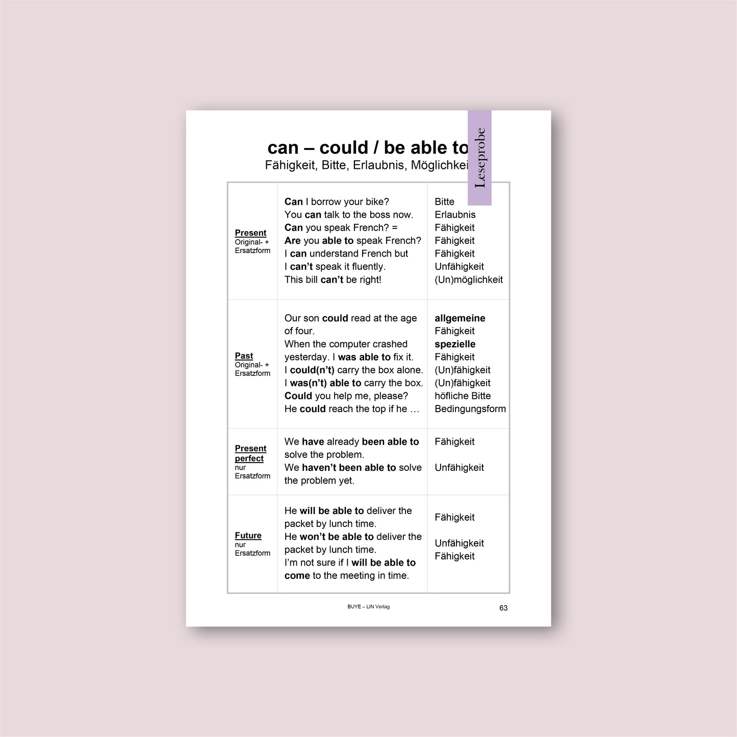 Englisch Übungsbuch kompakt: Brush up your English (2. Aufl.)
