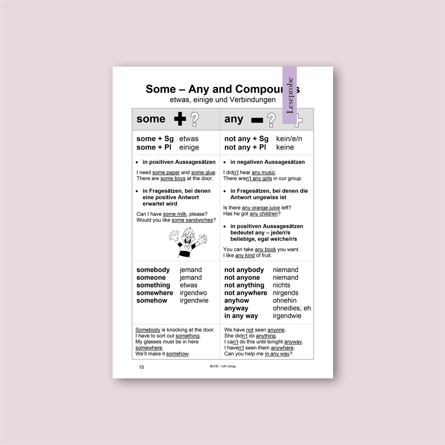 AB JULI: Grammatik-Refresher Englisch: Brush up your English (2. Aufl., Softcover)
