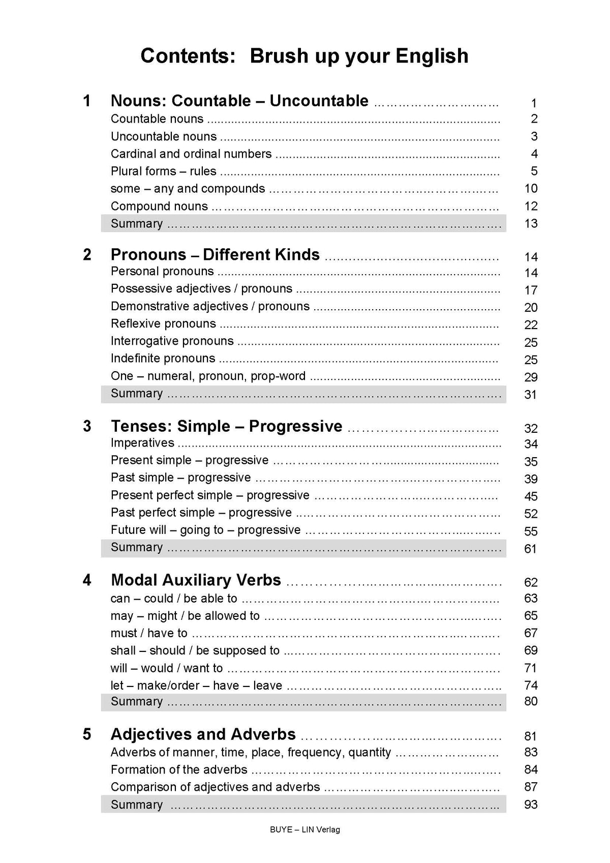 Englische Grammatik kompakt: Brush up your English (Übungsbuch, Spirale)