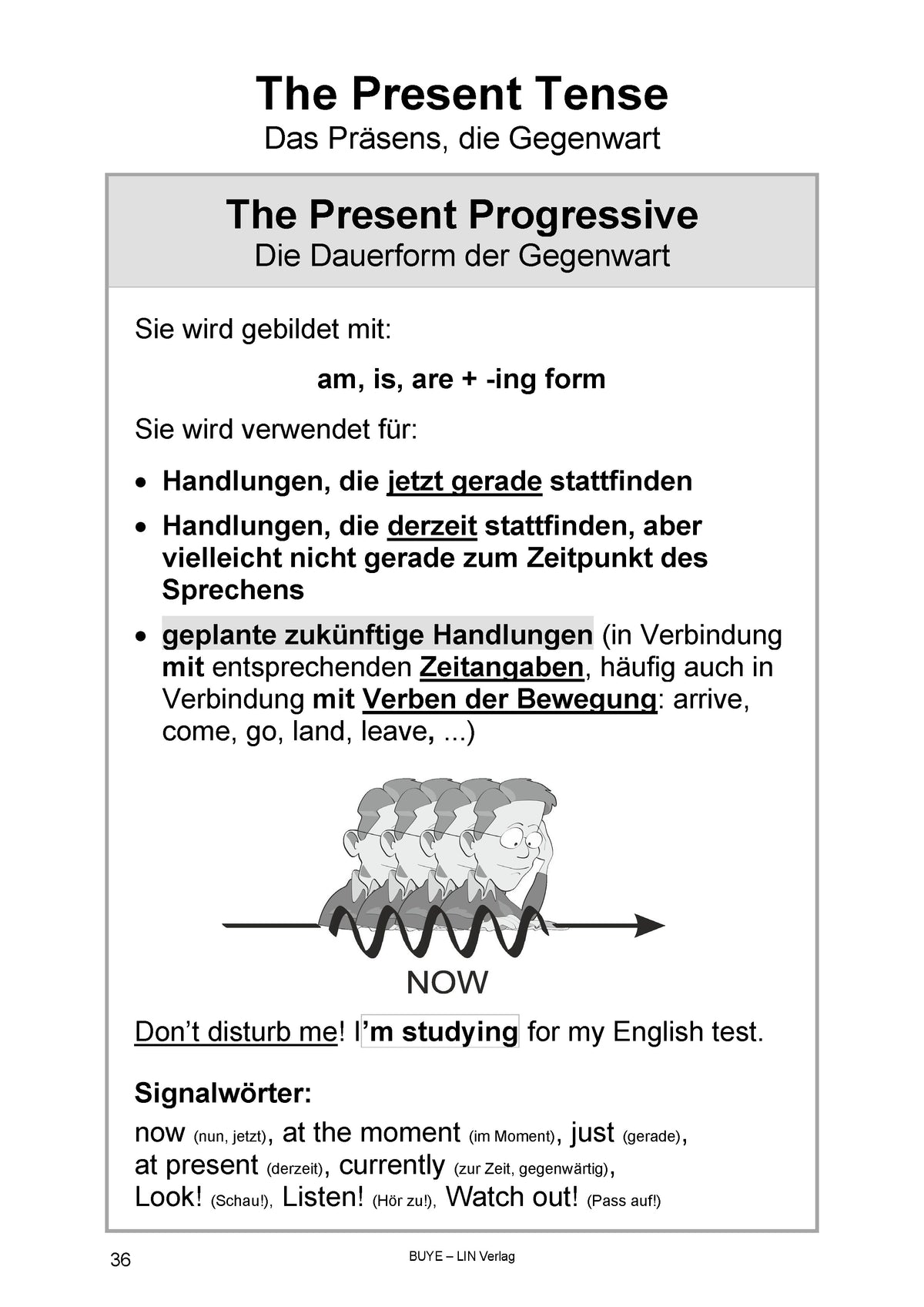 Englische Grammatik kompakt: Brush up your English (Übungsbuch, Spirale)