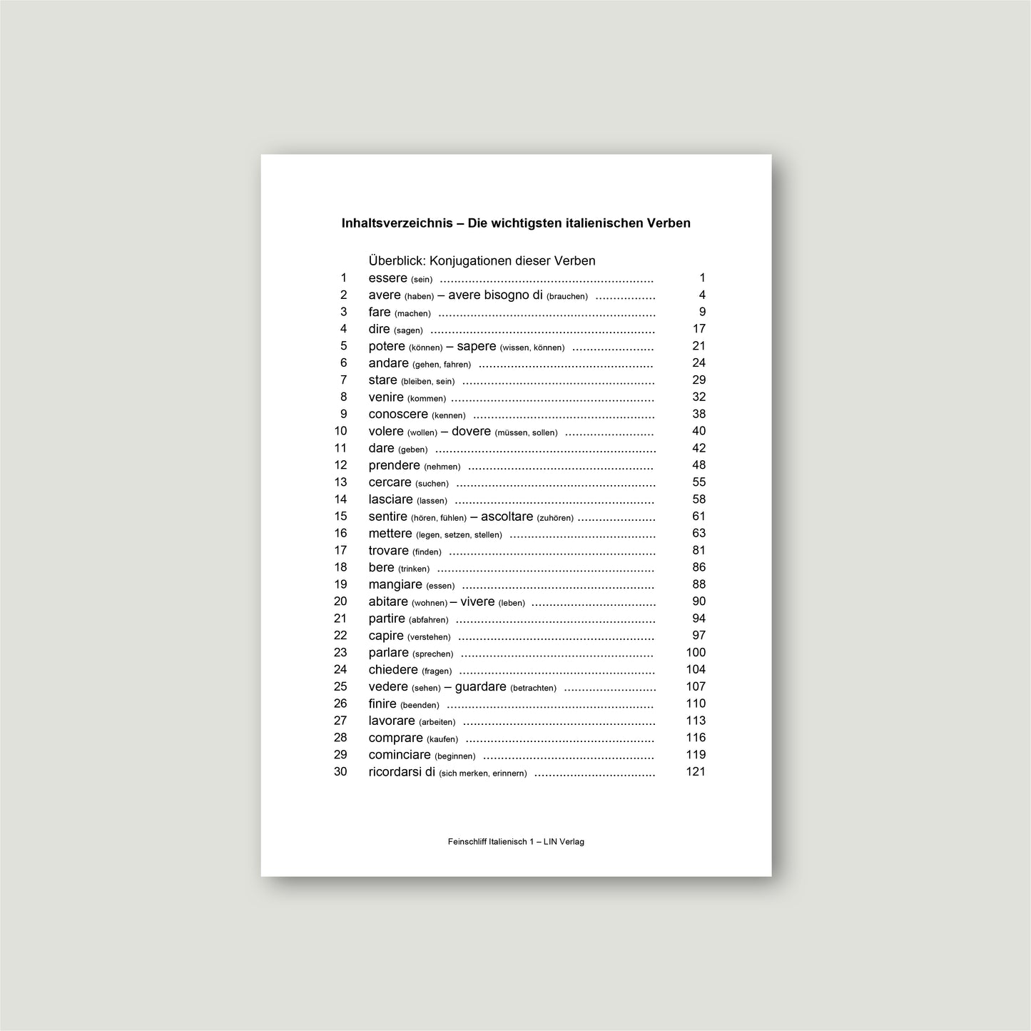 NEU: Italienischen Wortschatz erweitern | Fatti vivo! – Feinschliff Italienisch 1