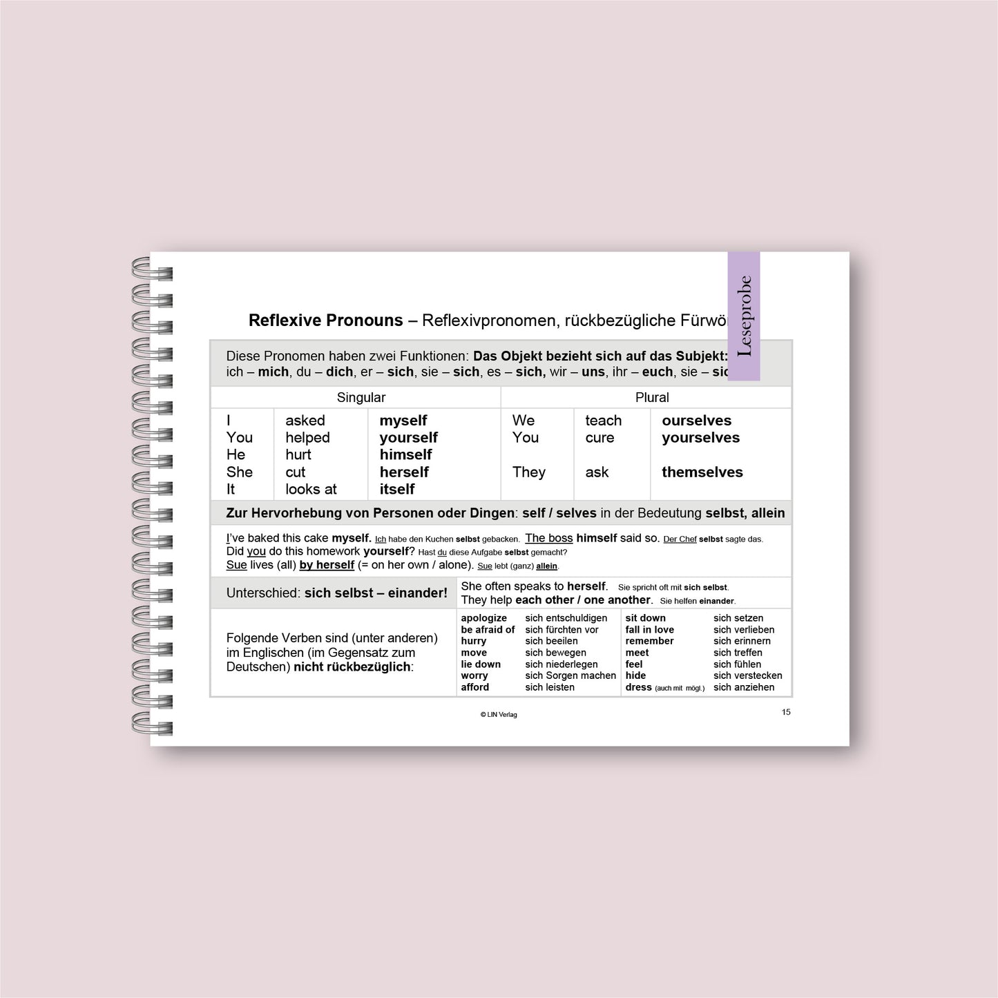 Grammatikfolder Englisch