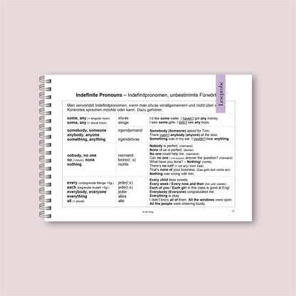 Grammatikfolder Englisch