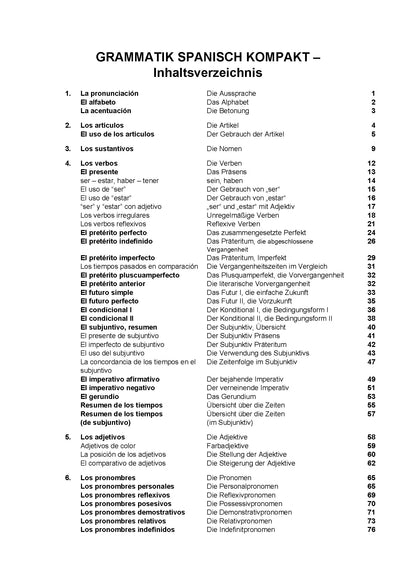 Grammatikfolder Spanisch (Nachschlagewerk)