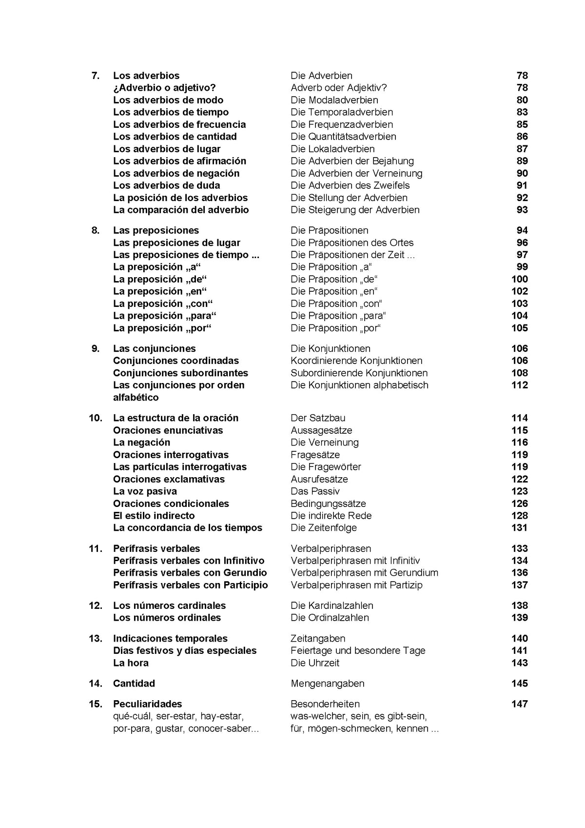 Grammatikfolder Spanisch (Nachschlagewerk)