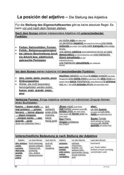 Grammatikfolder Spanisch (Nachschlagewerk)