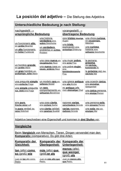 Grammatikfolder Spanisch (Nachschlagewerk)