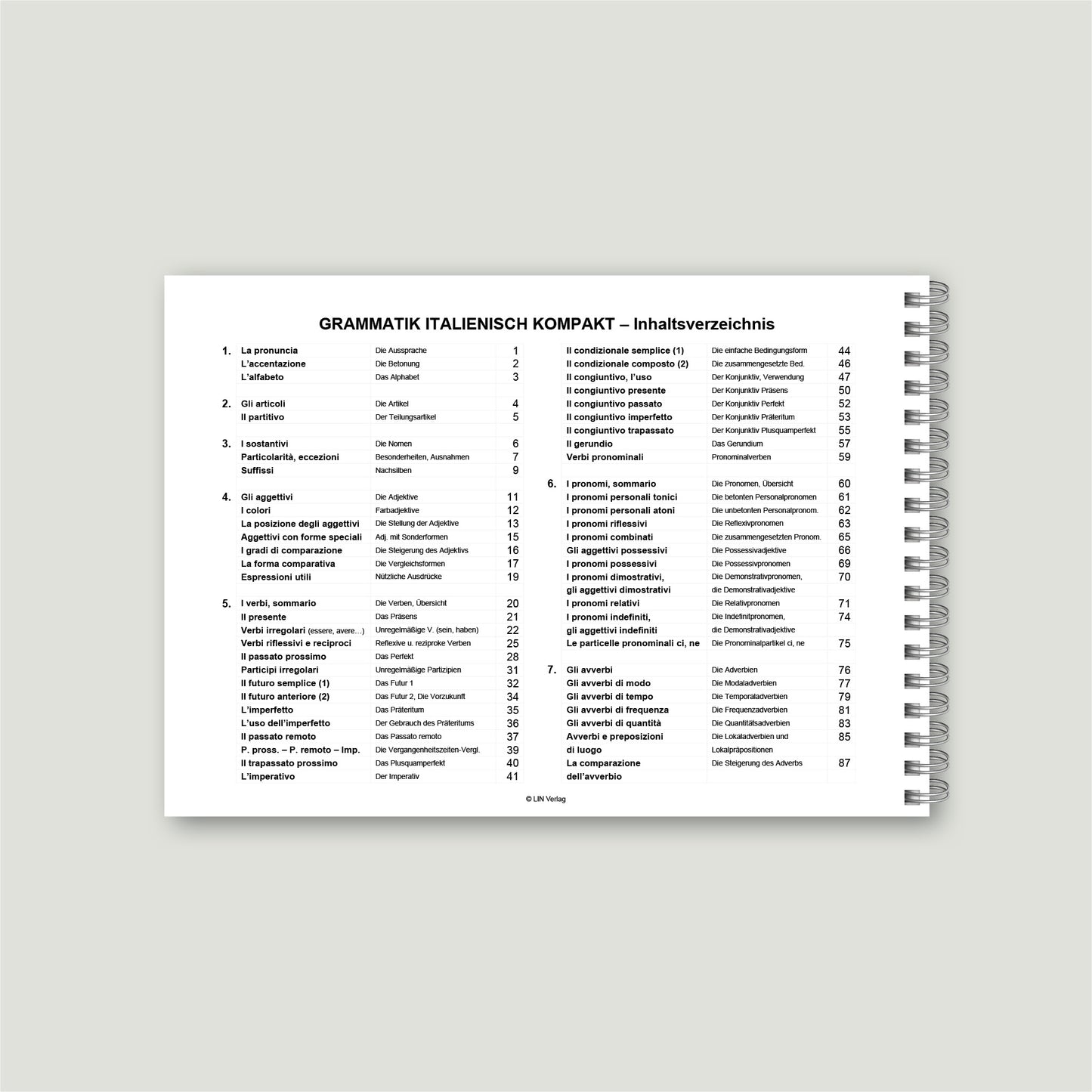 Grammatikfolder Italienisch (wieder lieferbar ab Mitte Mai 2025)