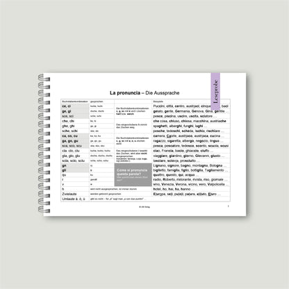 Grammatikfolder Italienisch (wieder lieferbar ab Mitte Mai 2025)
