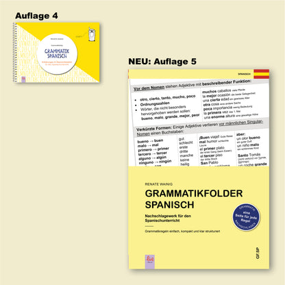 Grammatikfolder Spanisch (Nachschlagewerk)