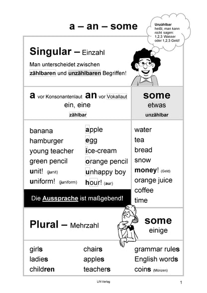 Englische Grammatik: Practice Makes Perfect 1 (Übungsbuch)