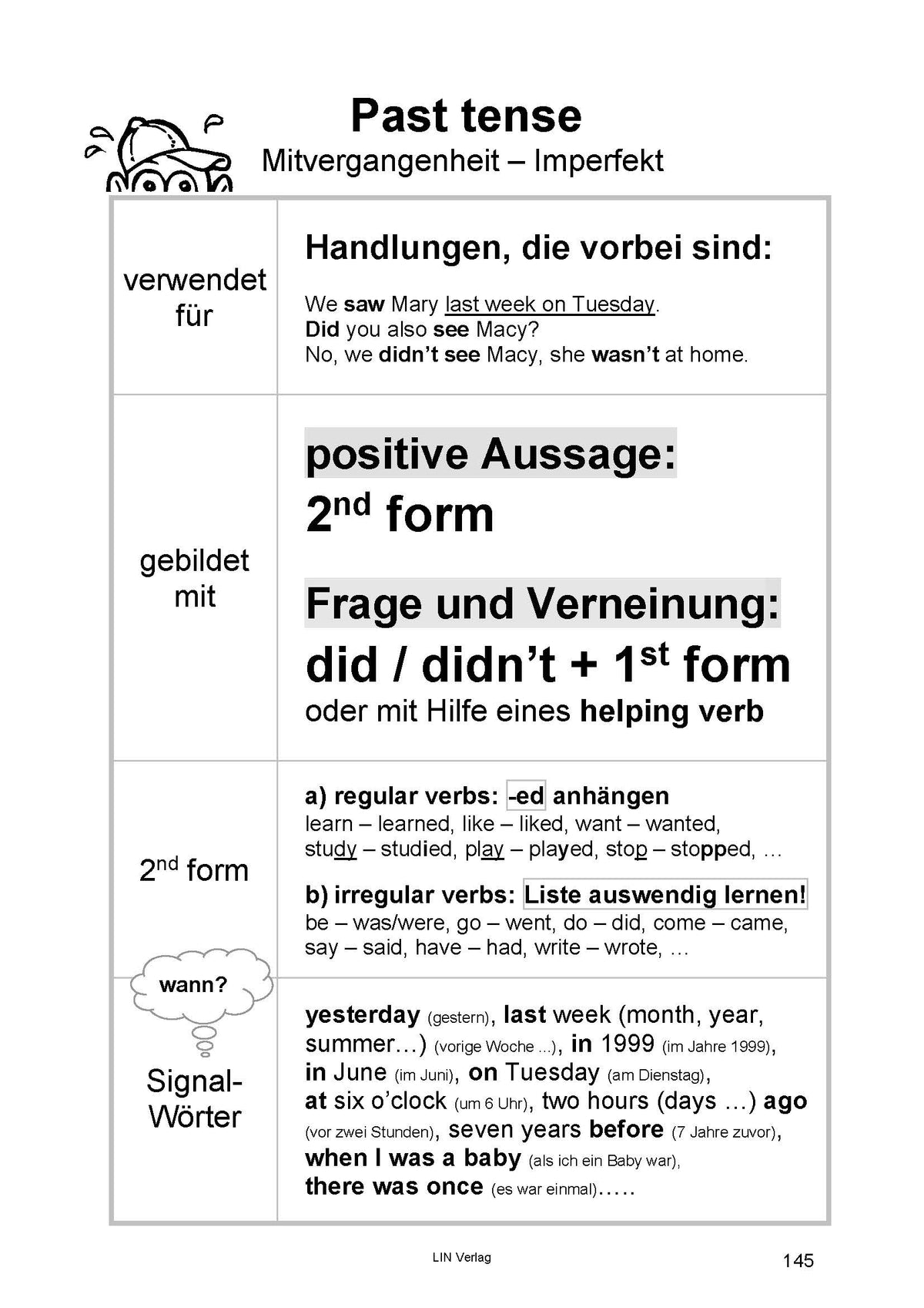 Englische Grammatik: Practice Makes Perfect 1 (Übungsbuch)