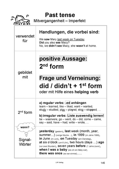 Englische Grammatik: Practice Makes Perfect 1 (Übungsbuch)