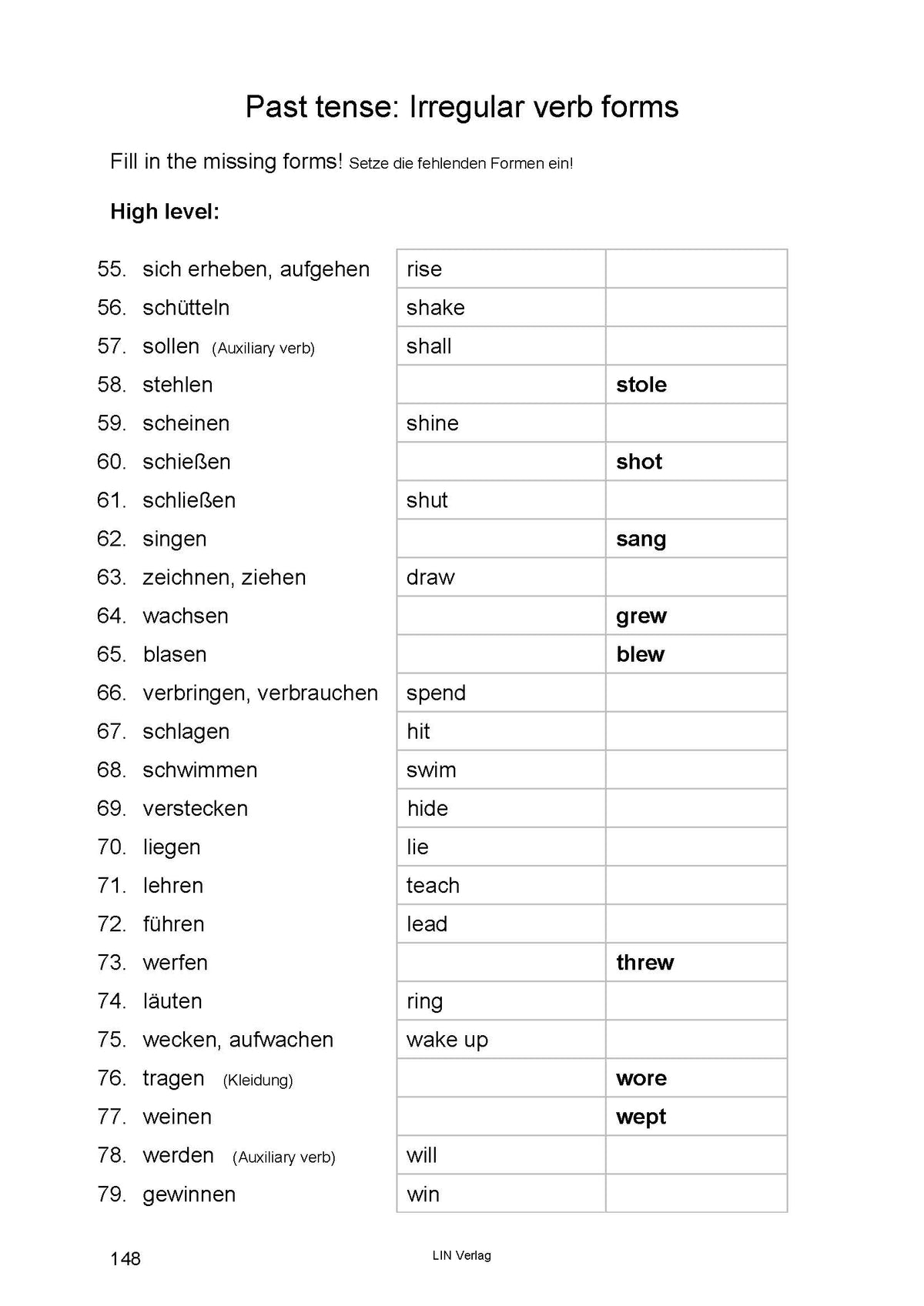 Englische Grammatik: Practice Makes Perfect 1 (Übungsbuch)