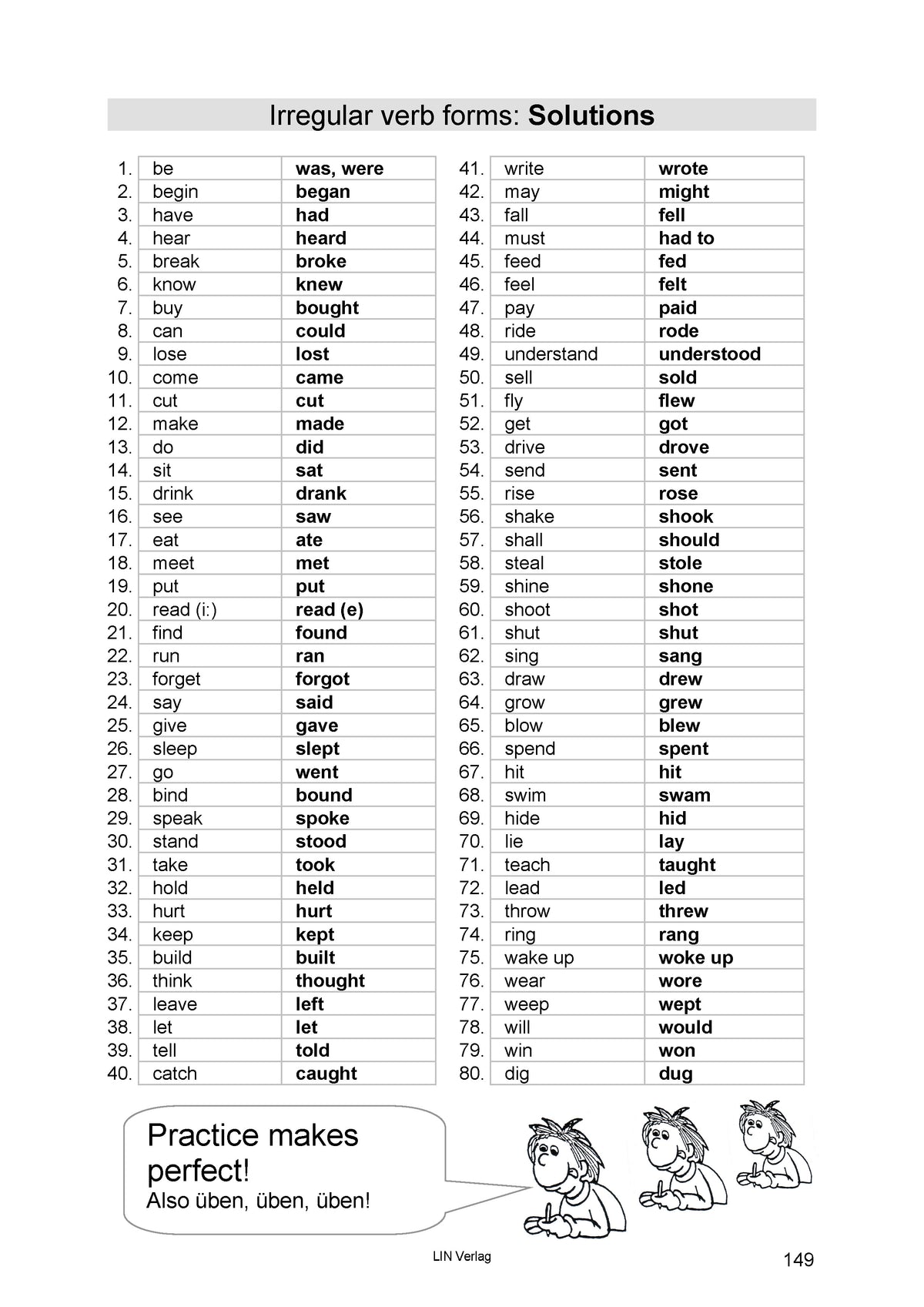 Englische Grammatik: Practice Makes Perfect 1 (Übungsbuch)