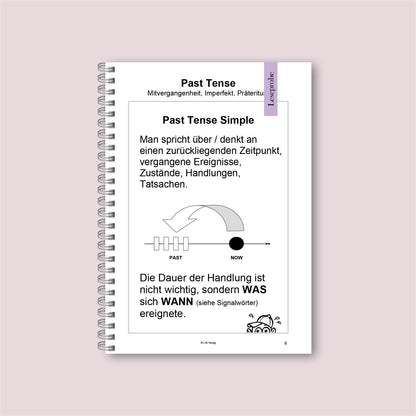 Übungsbuch: Practice Makes Perfect 2