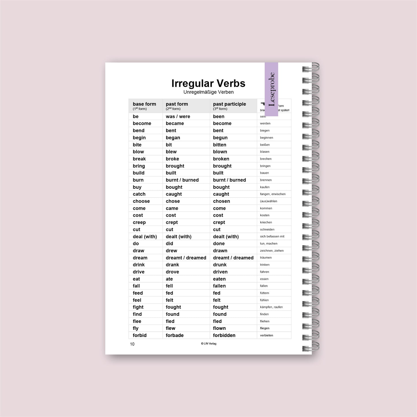 Übungsbuch: Practice Makes Perfect 2