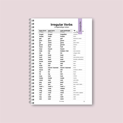 Übungsbuch: Practice Makes Perfect 2