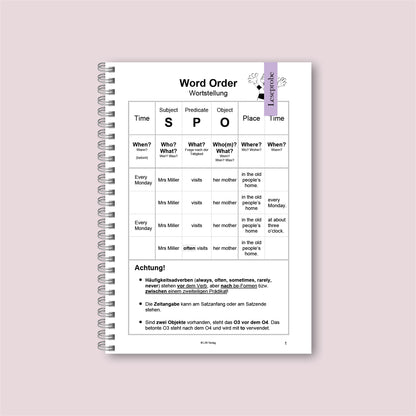 Übungsbuch: Practice Makes Perfect 2