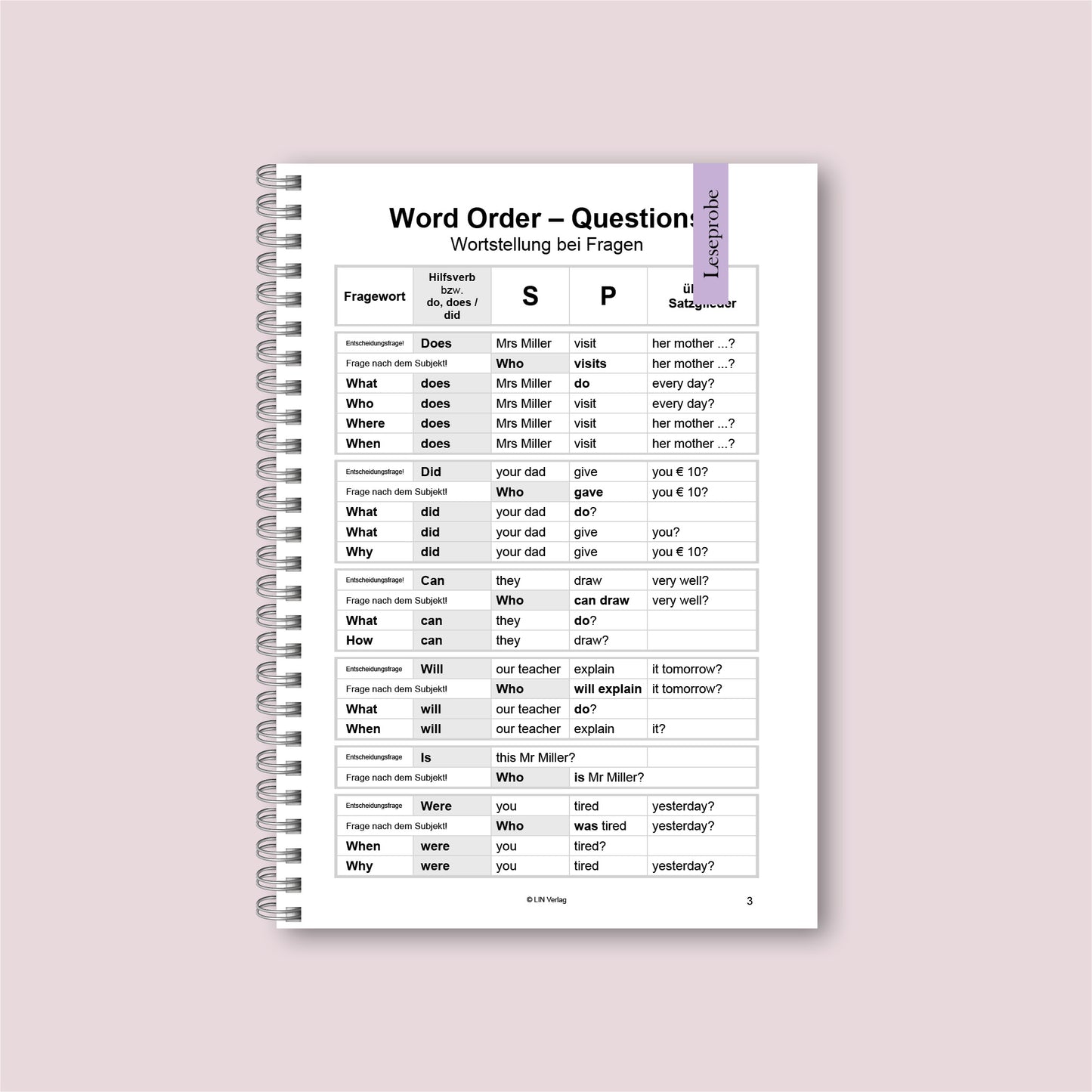 Übungsbuch: Practice Makes Perfect 2