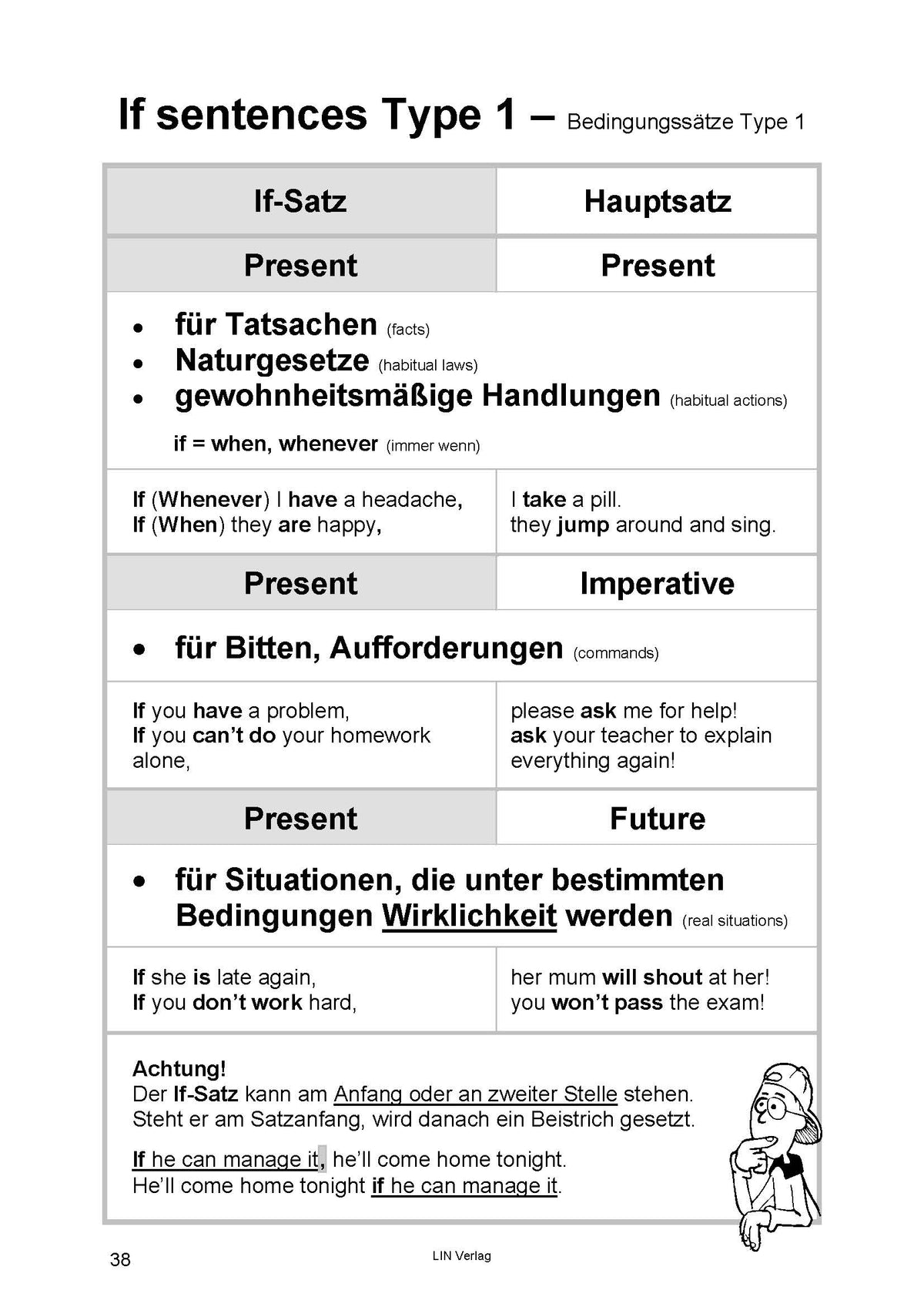 Englische Grammatik: Practice Makes Perfect 3 (Übungsbuch)