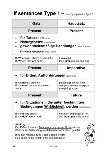 Englische Grammatik: Practice Makes Perfect 3 (Übungsbuch)