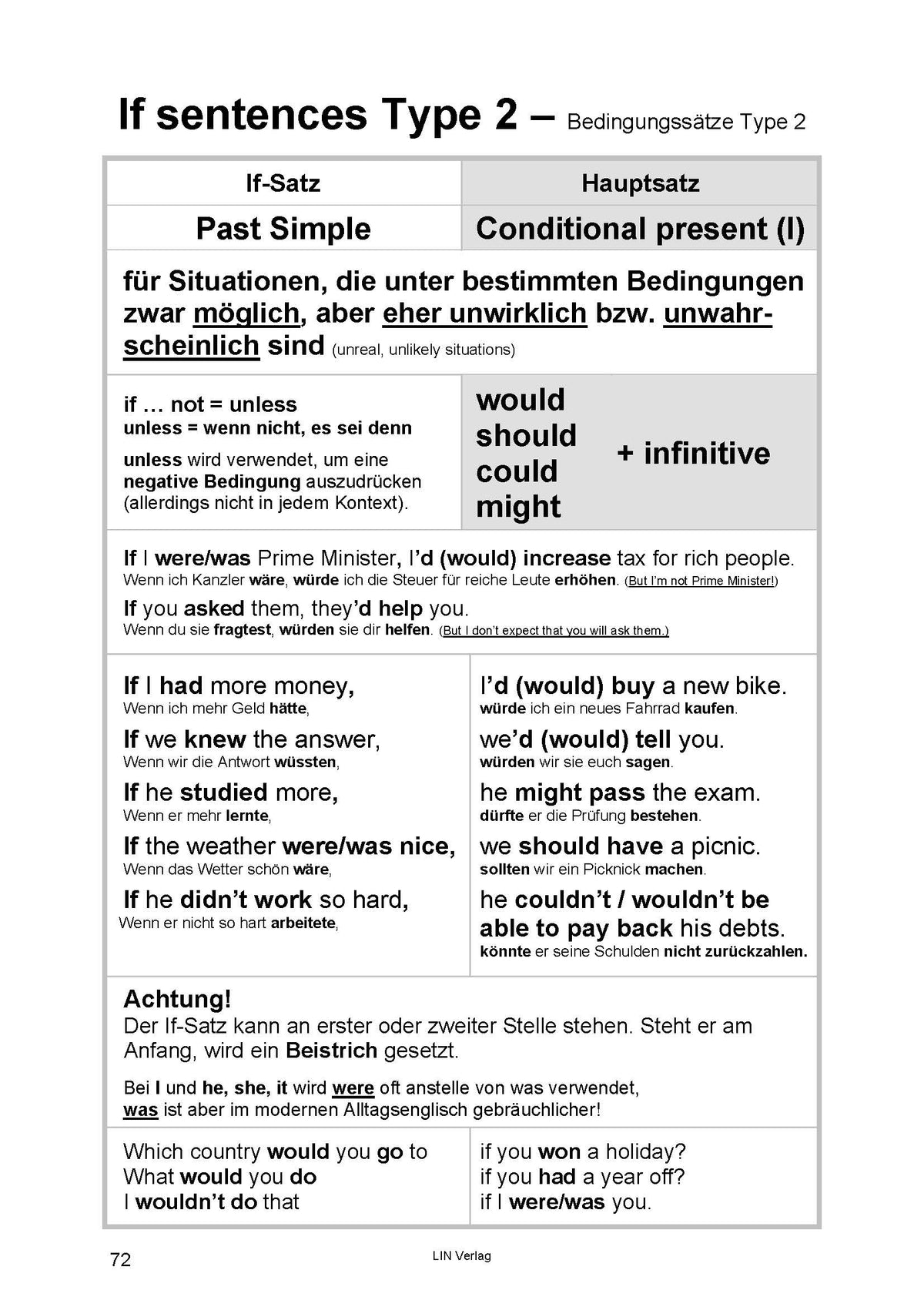Englische Grammatik: Practice Makes Perfect 3 (Übungsbuch)