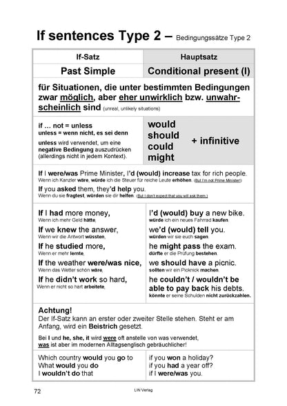 Englische Grammatik: Practice Makes Perfect 3 (Übungsbuch)