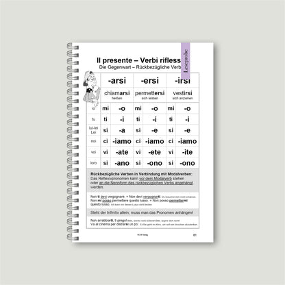 Übungsbuch: La Pratica Rende Perfetti 1