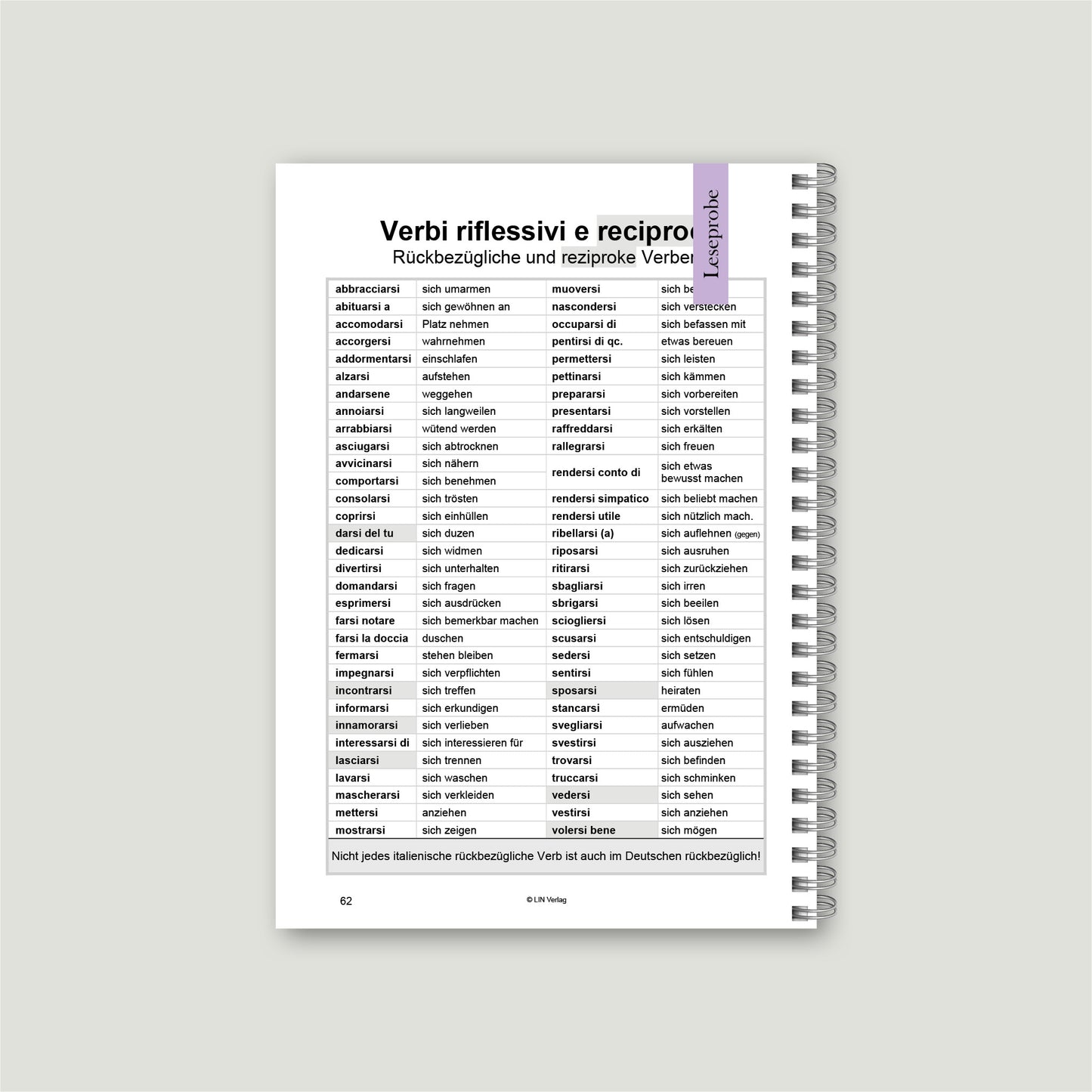Übungsbuch: La Pratica Rende Perfetti 1