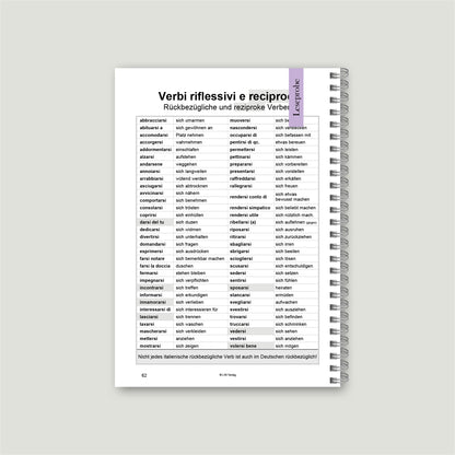 Übungsbuch: La Pratica Rende Perfetti 1