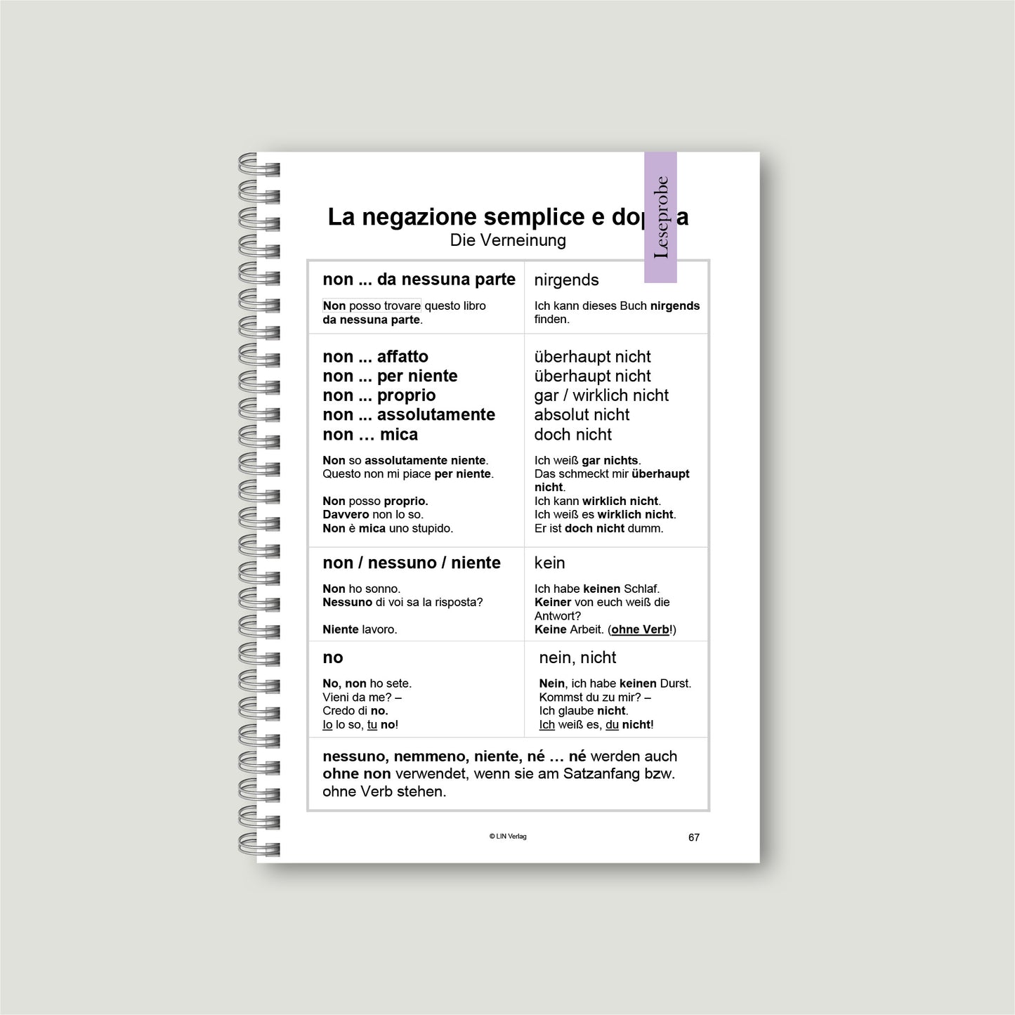 Übungsbuch: La Pratica Rende Perfetti 1
