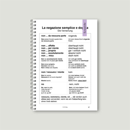 Übungsbuch: La Pratica Rende Perfetti 1