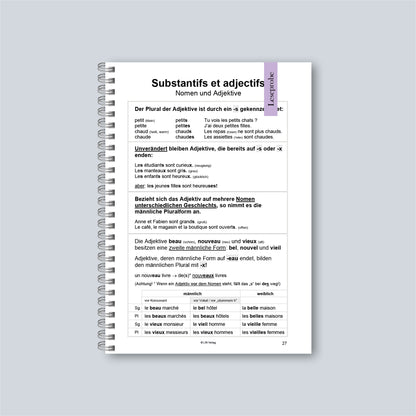 Übungsbuch: La Perfection Vient En Pratiquant 1