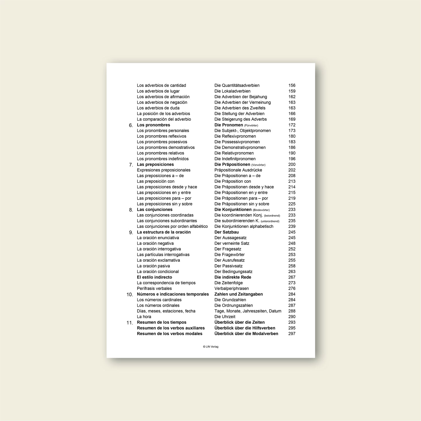 AB JULI: Grammatik-Refresher Spanisch: Repasa tu español (2. Aufl., Softcover)