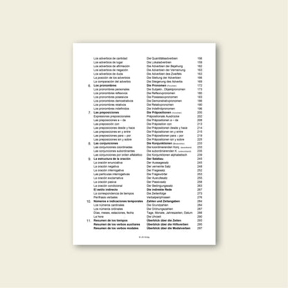 AB JULI: Grammatik-Refresher Spanisch: Repasa tu español (2. Aufl., Softcover)