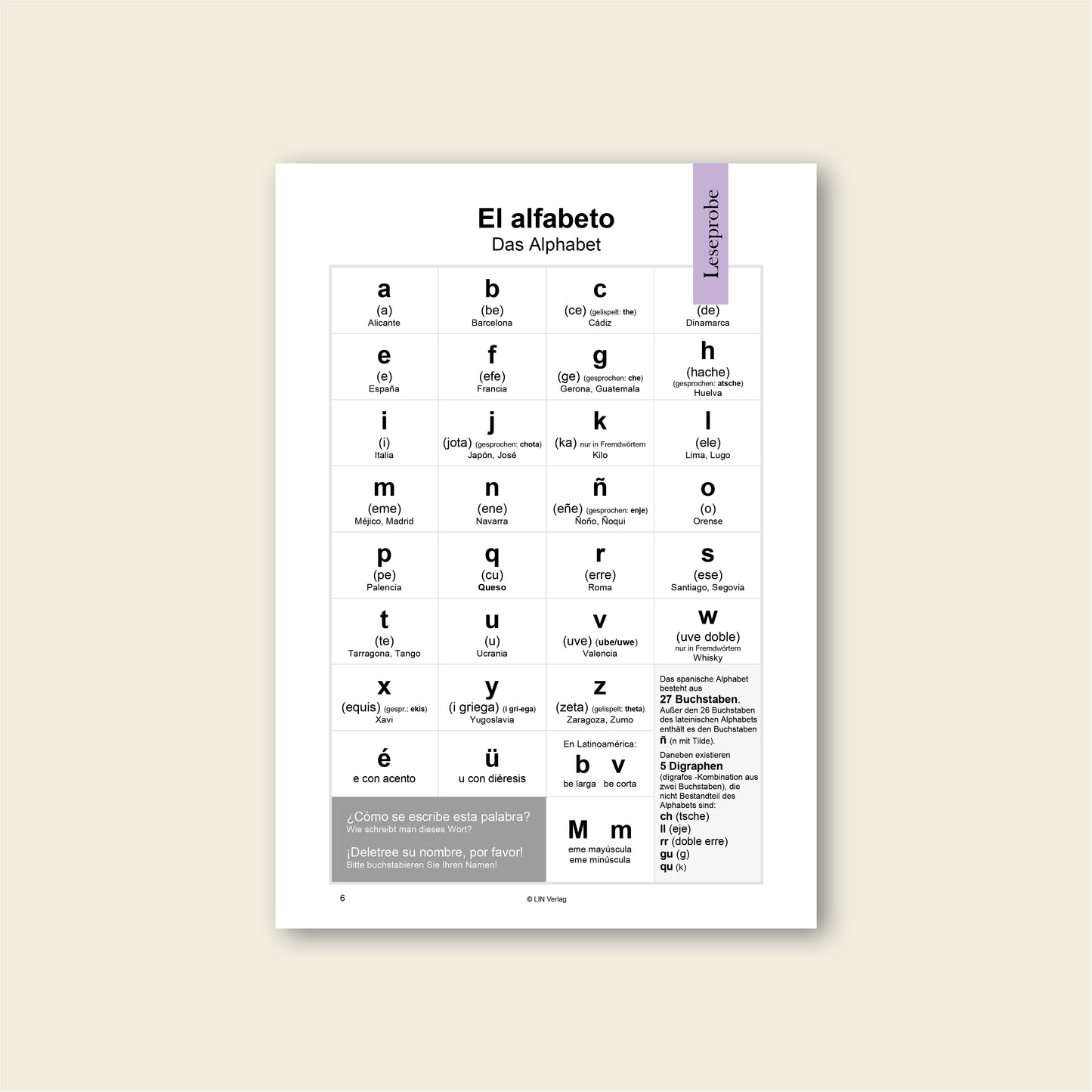 AB JULI: Grammatik-Refresher Spanisch: Repasa tu español (2. Aufl., Softcover)