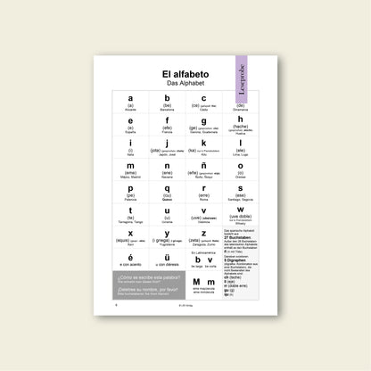 AB JULI: Grammatik-Refresher Spanisch: Repasa tu español (2. Aufl., Softcover)