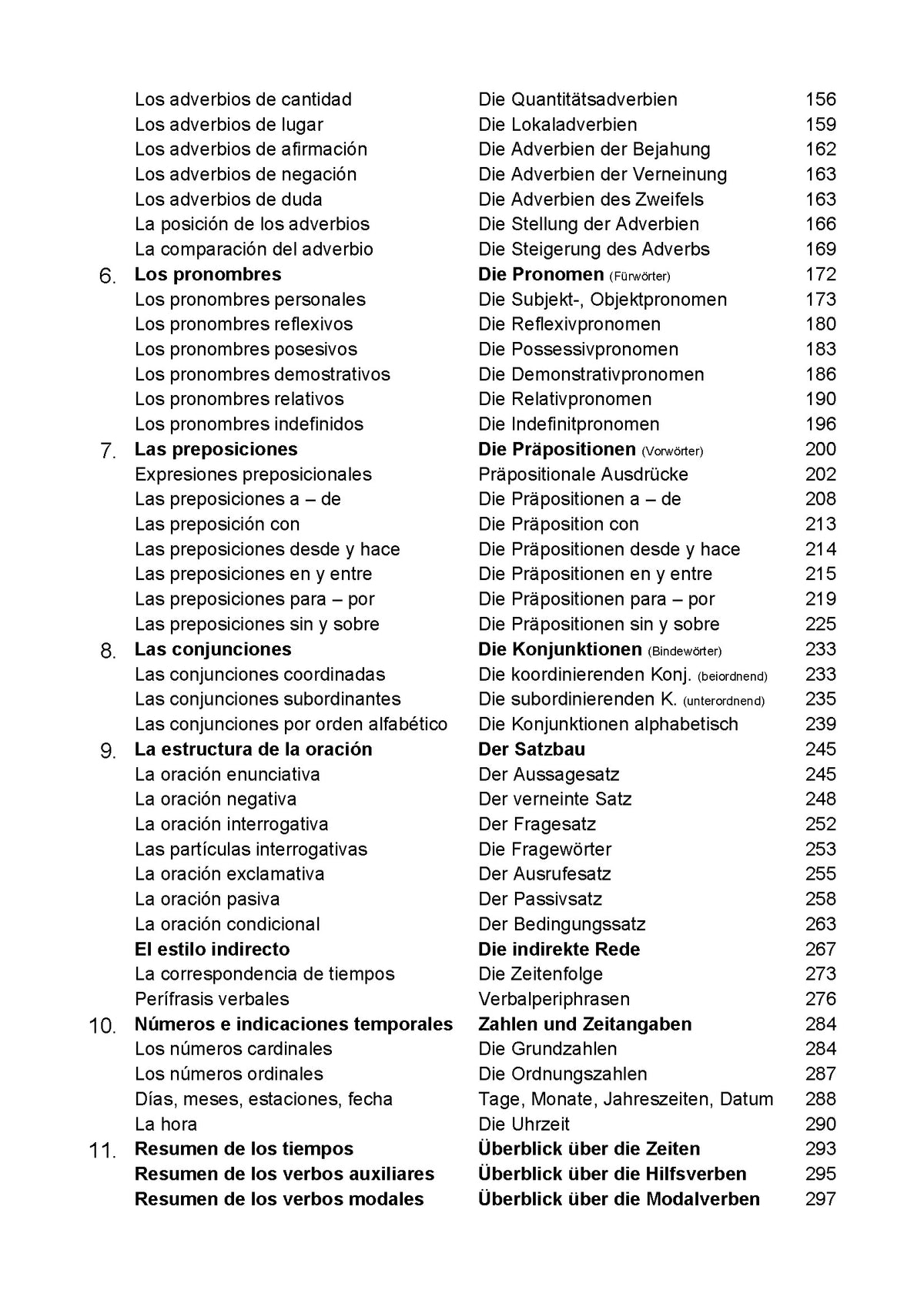 Spanisch auffrischen: Repasa tu español (Grammatik)