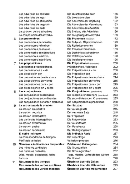 Spanisch auffrischen: Repasa tu español (Grammatik)