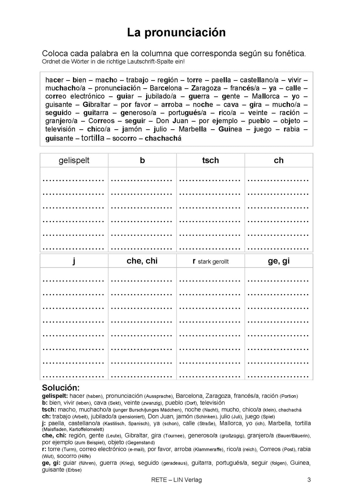 Spanisch auffrischen: Repasa tu español (Grammatik)