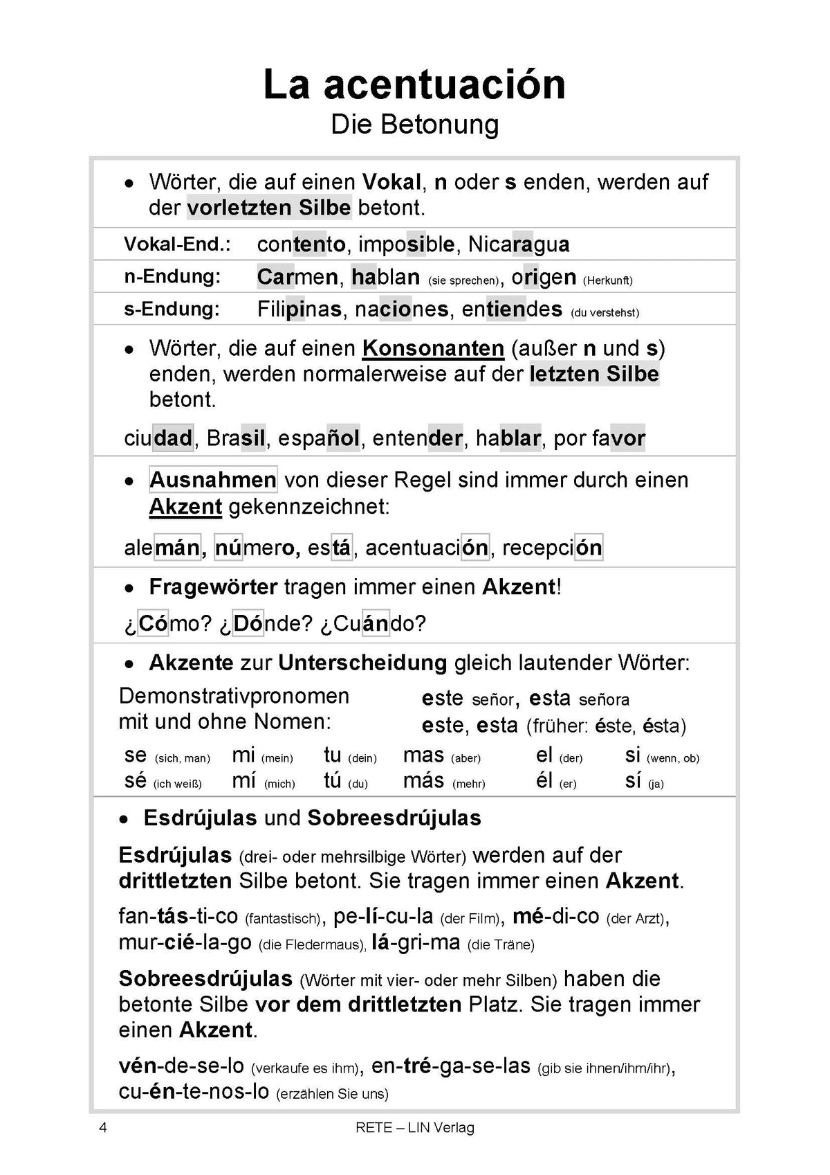 Spanisch auffrischen: Repasa tu español (Grammatik)