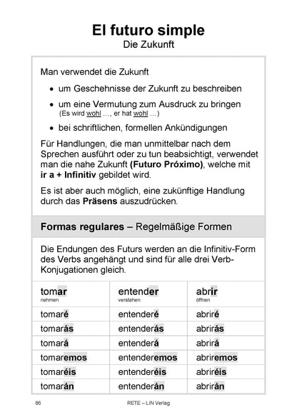 Spanisch auffrischen: Repasa tu español (Grammatik)